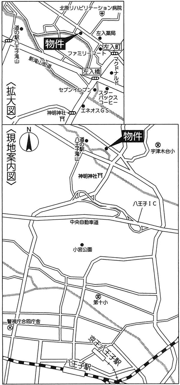 交通