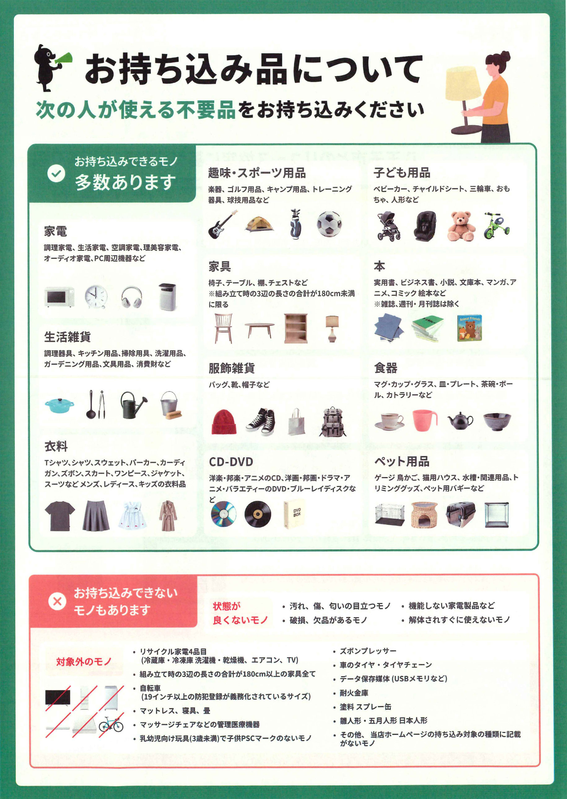 案内２